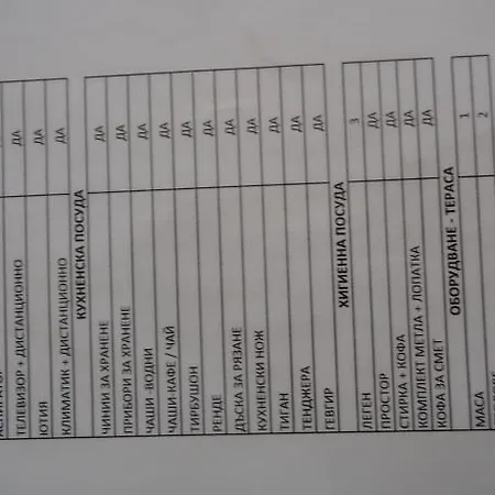 In Apolon شقة *